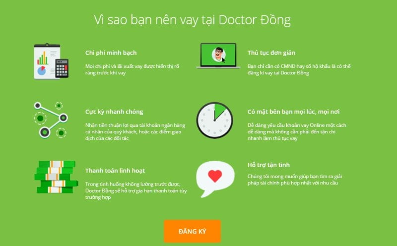 Điều kiện vay tiền tại Doctor Đồng